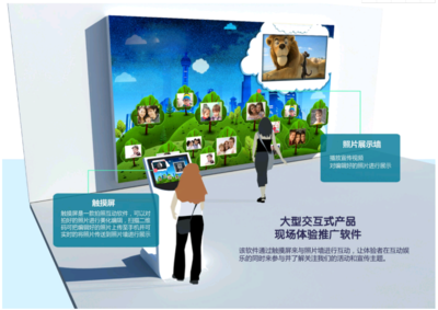 虛擬拍照簽名軟件在企業(yè)軟件開發(fā)中的應用與前景